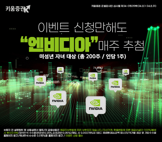 [키움증권 제공]